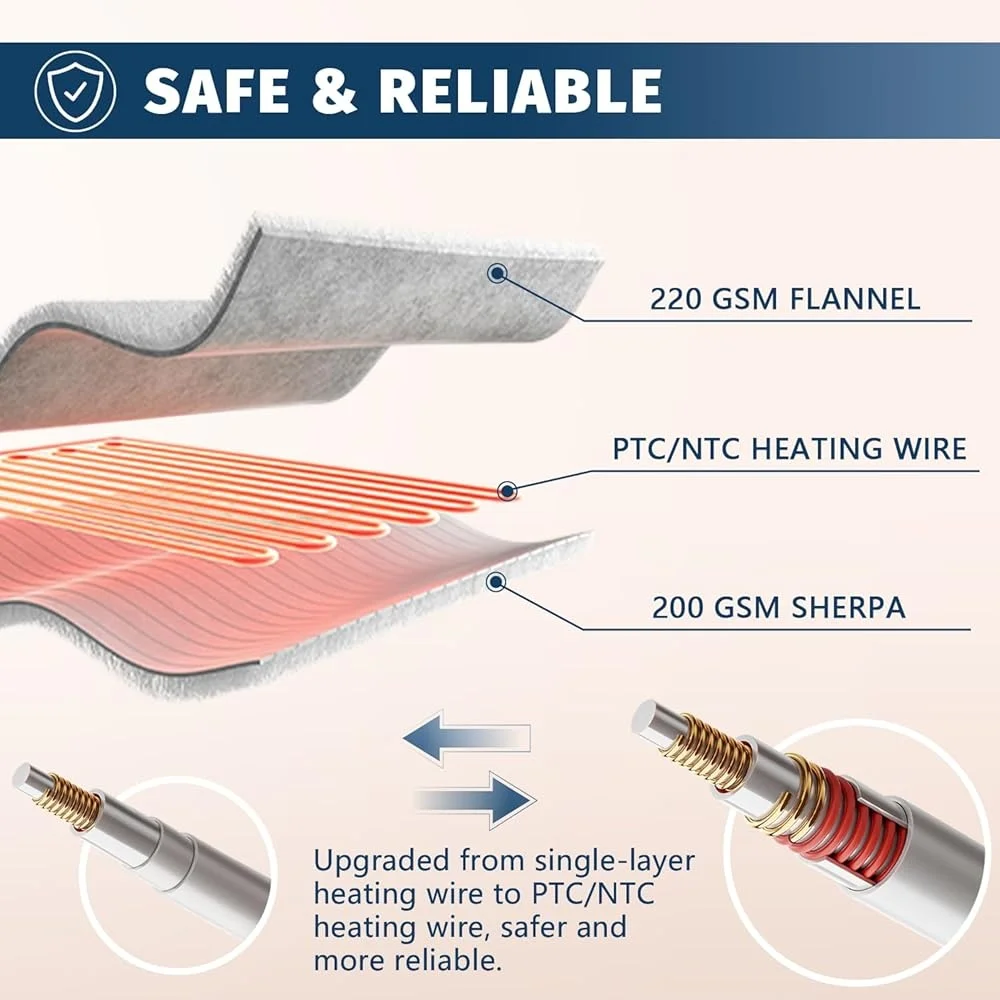 Heated Electric Blanket Queen Dual Control 10 Heat Levels 8 Hours Auto Shut Off Soft Flannel with Overheat Protection 5