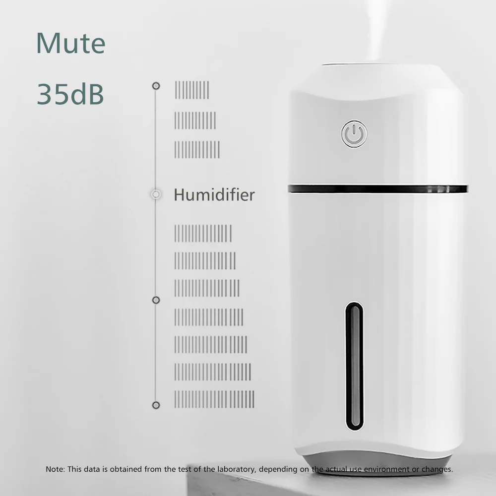 Portable Car Air Humidifier Auto Air Purifier Aromo with LED Light for Home Office Nano Spray USB Ultrasonic Mute Clean Care air humidifier air purifier
