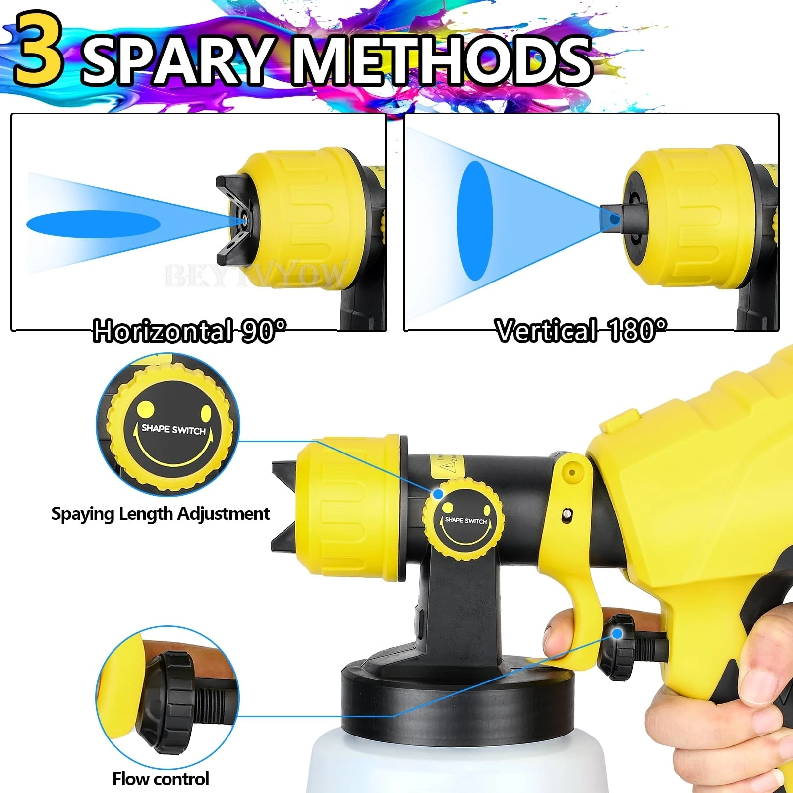 Cordless Paint Sprayer Compatible with Dewalt 20V Battery HVLP Spray Paint Gun B