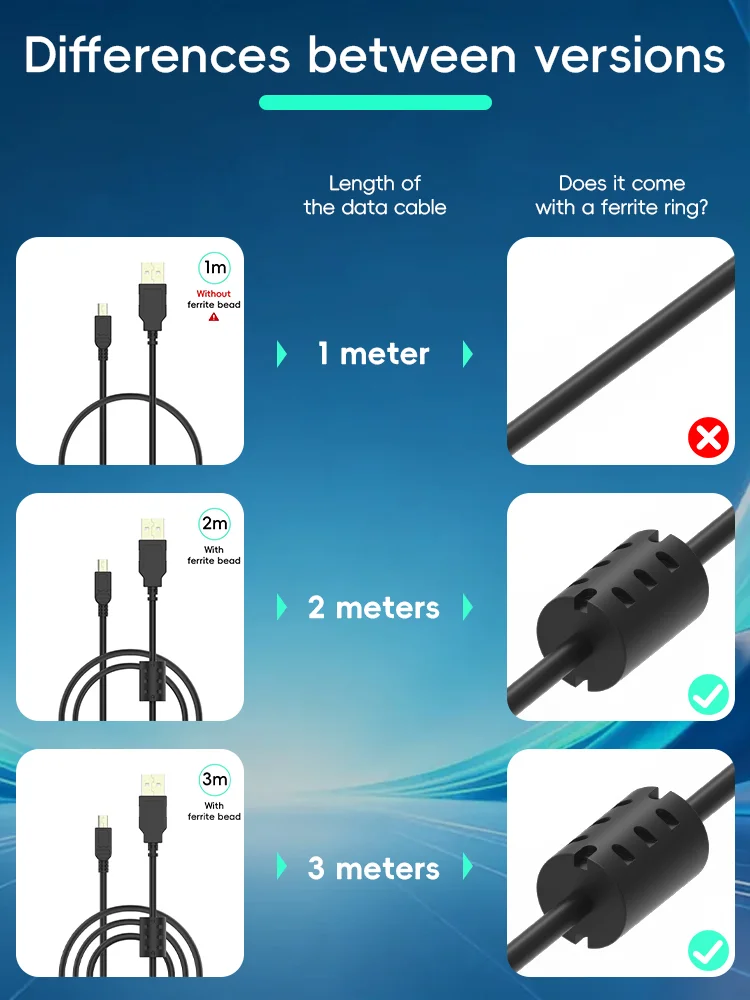 1m/2m/3m 미니-B 5핀 USB 케이블 고속 충전 및 데이터 동기화 코드 PSP1000/2000/3000 NDSi PS3 Wii U 프로 컨트롤러용