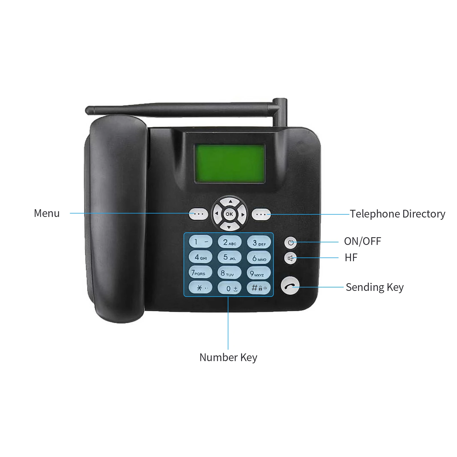 New Fixed Wireless Phone 2G Desktop Telephone Support GSM 850/900/1800/1900MHZ SIM Card Cordless Phone with Antenna Radio Alarm