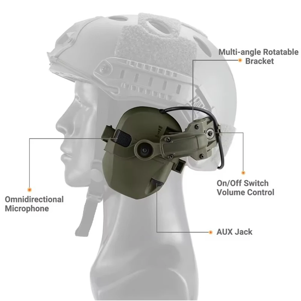 Tactical Shooting Noise Cancellation Headphones Helmet Headphones Professional Hearing Protector Suitable for Outdoor Hunting