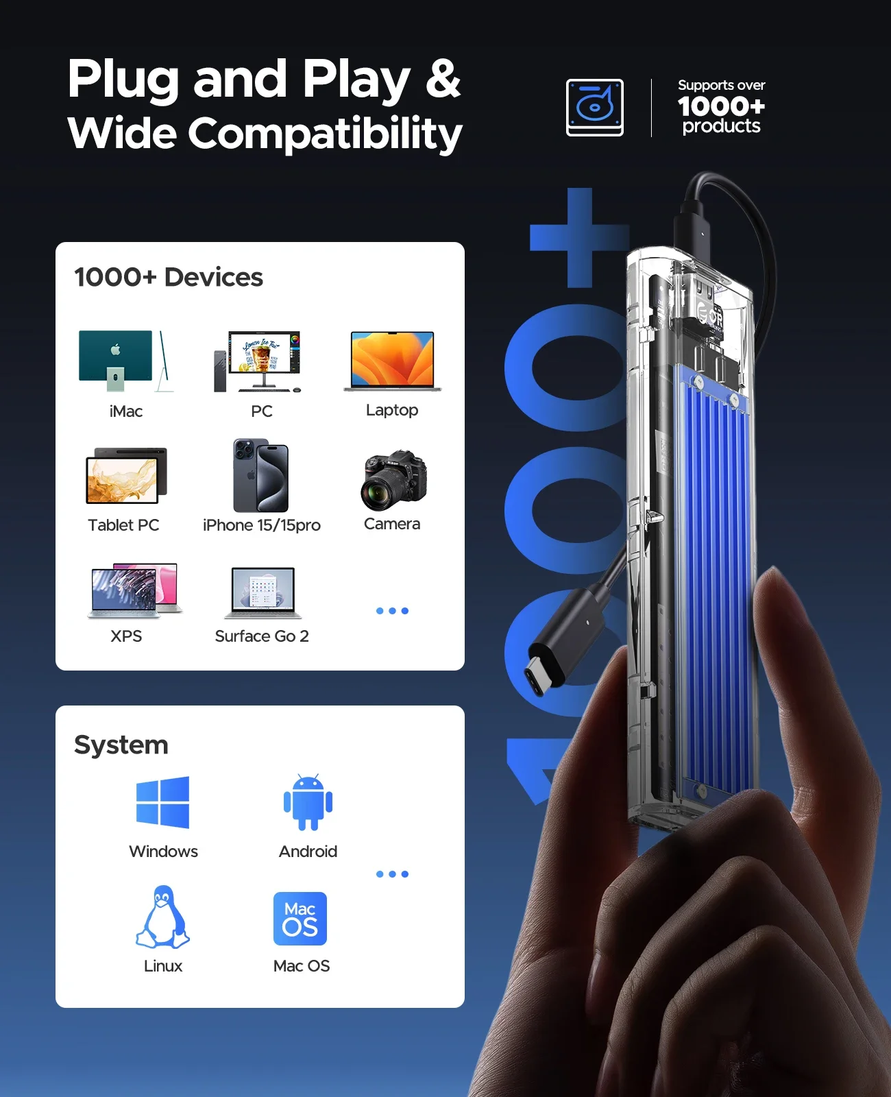 Orico-ssd Externo com Gabinete M.2 Nvme Pssd para Celular Escritório Laptop Desktop pc 256gb 512gb 1tb 2tb 4tb - Imagem 2