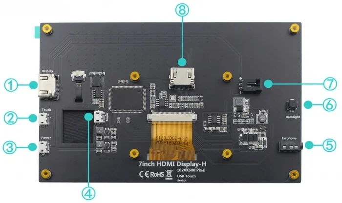 Computers e Electronics