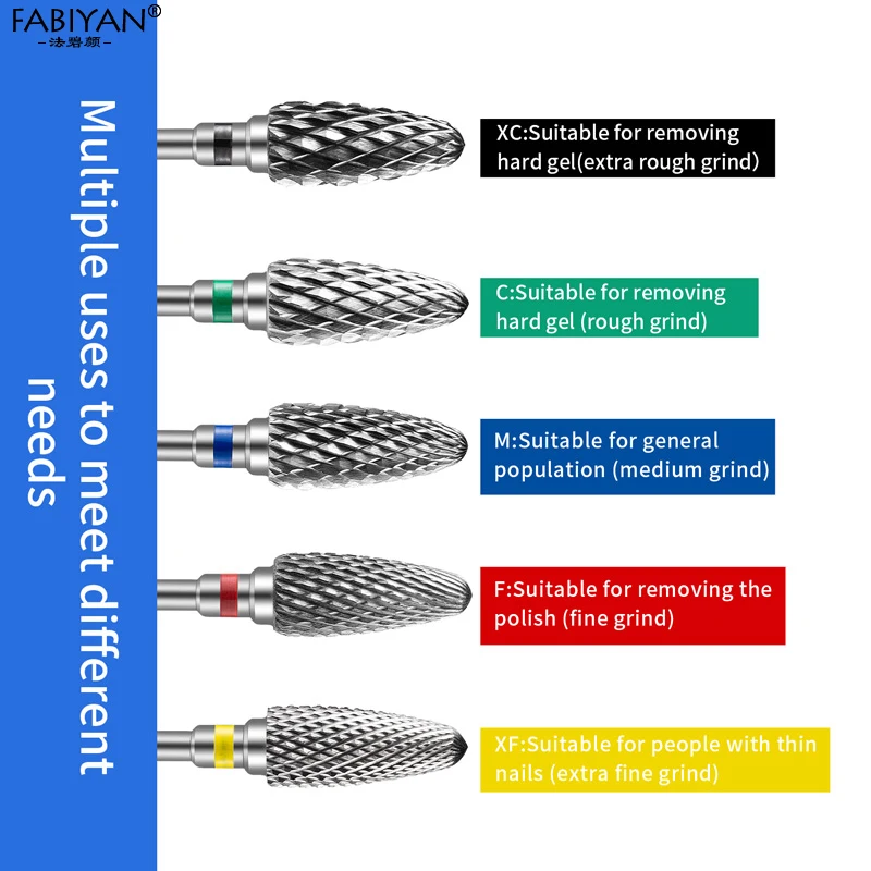 Nail Art Drill Bit Stainless Steel Cone Tools Gel Removal Polishing Cuticle Clean Machine Nail Art Grinding Head Tools