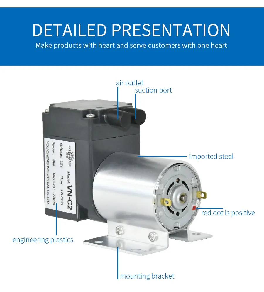 peças e acessórios