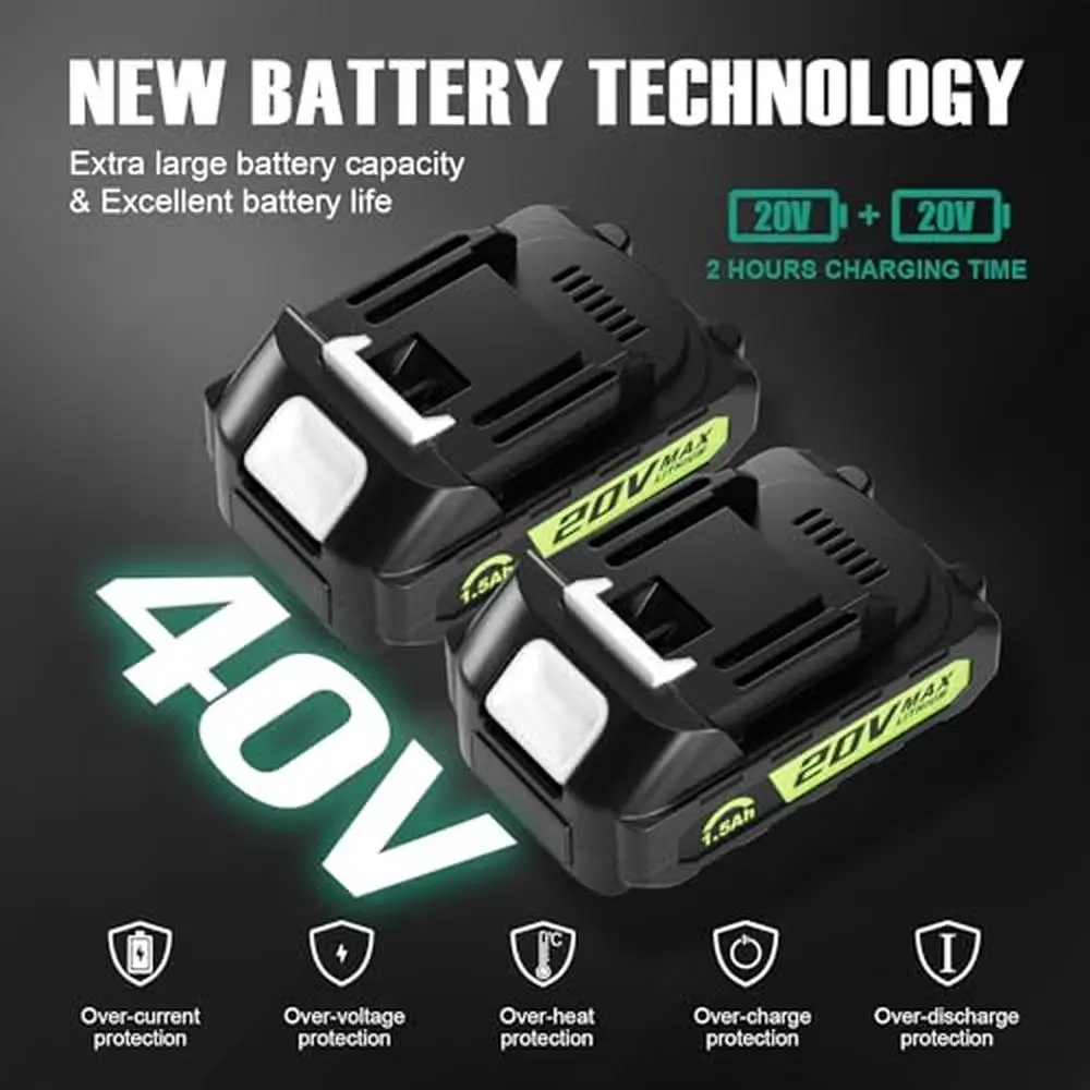 Cordless Mini Chainsaw 6 Inch High Torque Portable Electric Saw with 2 Rechargeable Batteries 90  Cuts Performance Safety Switch 3