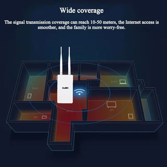 야외에서 안정적인 와이파이 연결을 위한 이상적인 솔루션