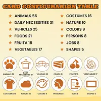 English puzzle children's early education card insertion machinebaby early education enlightenment learning machine card machine 2