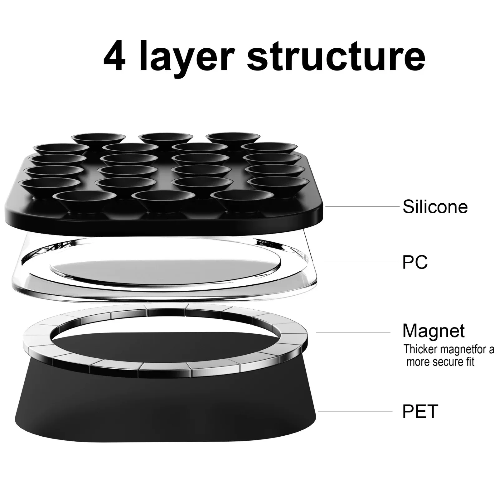 마그네틱 흡착식 휴대폰 거치대, MagSafe 케이스 호환, 탈부착 가능한 실리콘 스티키 그립 홀더, 아이폰 핸즈프리 셀프 촬영용