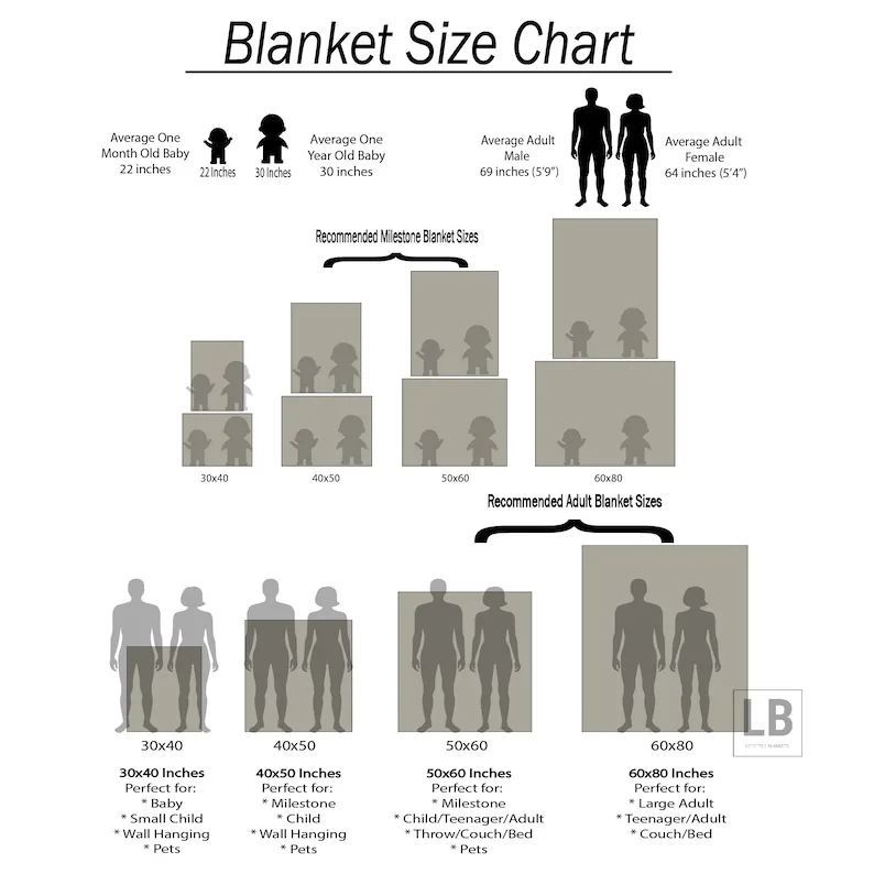 ��ũ ������ ���, �ҳฦ���� ������ ũ�������� ����, ���ο� ������ ���, �ʴ� ���, ������ ���