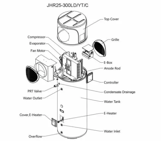 JIADELE WaterMark 70 Degree Heat Pump Hot Water System All In One Heat Pump Water  Heater Air Source r290 Heat Pump All In One - AliExpress
