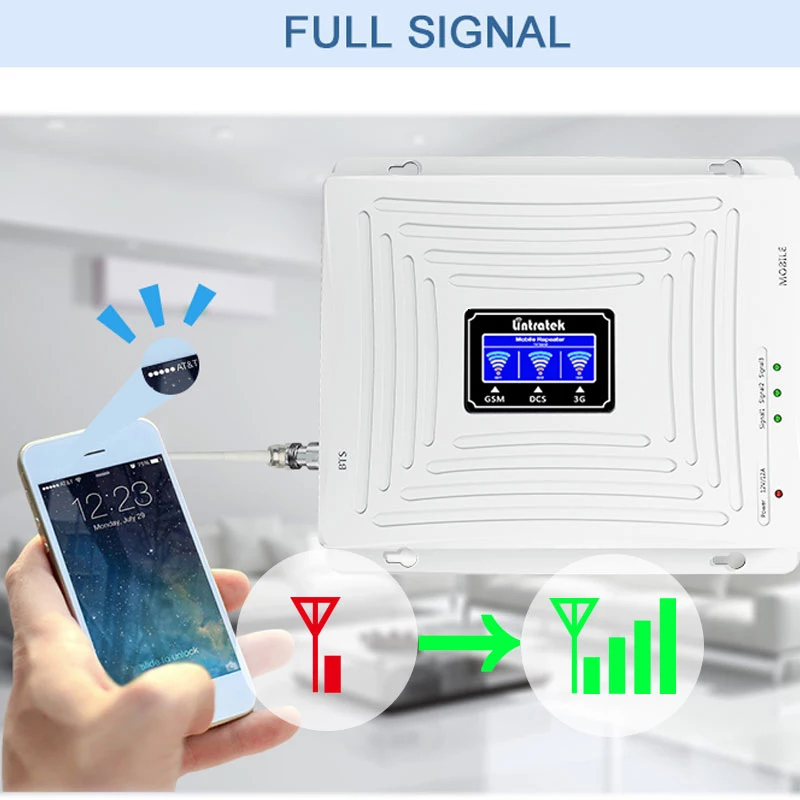 Lintratek 4g Mobile Booster For Home Lintratek 3g Booster 2g 3g 4g