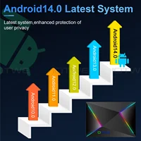 R69PLUS/T95PRO 8K/6K ТВ-приставка Android 13.0 чип H618, 4 ГБ + 32 ГБ/64 ГБ/128 ГБ ПЗУ восьмиядерный UHD WIFI6 Bluetooth 5,0 медиаплеер — изображение 3