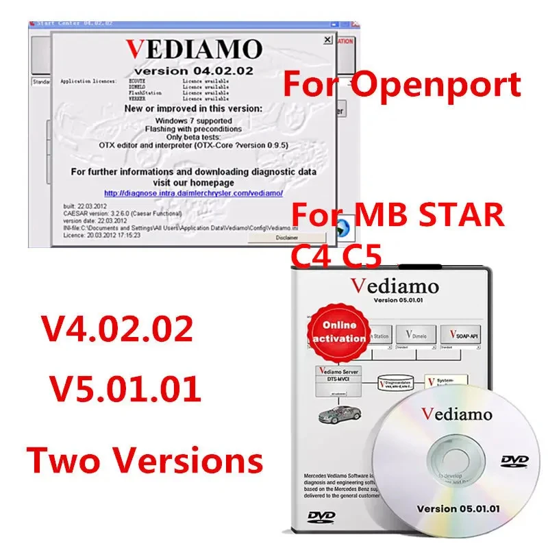 

For Vediamo Openport For MB STAR C4 SD C5 Offline Programming By-pass TIPS Vediamo 5.01.01 Engineering Software SCN VEDOC CODING