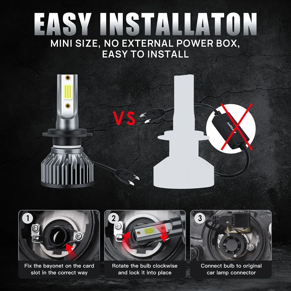 6000K 160W 60000LM H7 H4 H11 9005HB3 9006 HB4 H1 60 Cob Canbus Led Headlight Bulb Car Fog Light Auto 12V ZTZPIE Pure White led car lights,led lights,led bulbs,led headlights,led car headlights,car headlamps,hid headlight bulbs