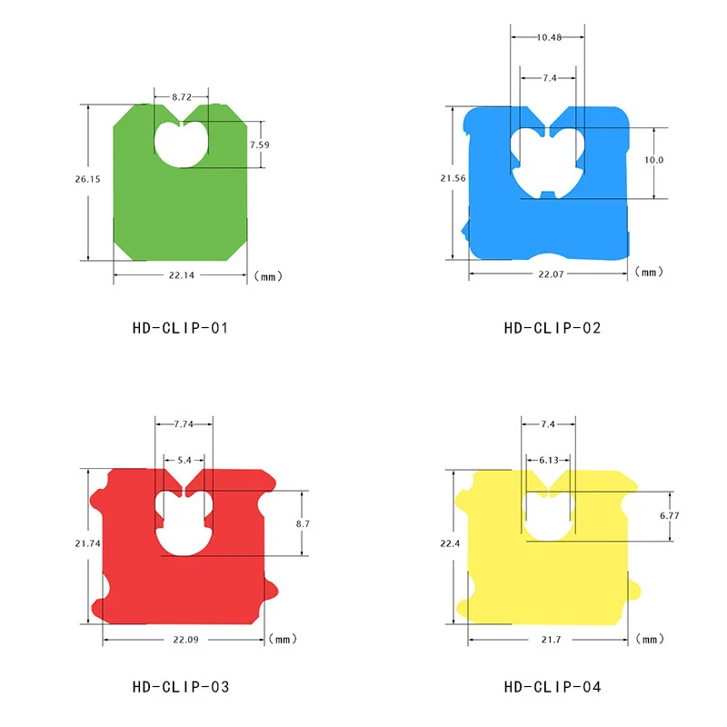 Colorful Bread Clip for Bread Bags, Plastic Bag Sealer, Food Bag Sealing Clip, Mini Vacuum Sealing Clamp 4