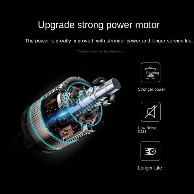 Dog Nail Clipper for Dogs Nail Clippers Pet Grinder Short Gato for Cats Nail Clipper USB Animal Grooming Trimmer Low Noise 6