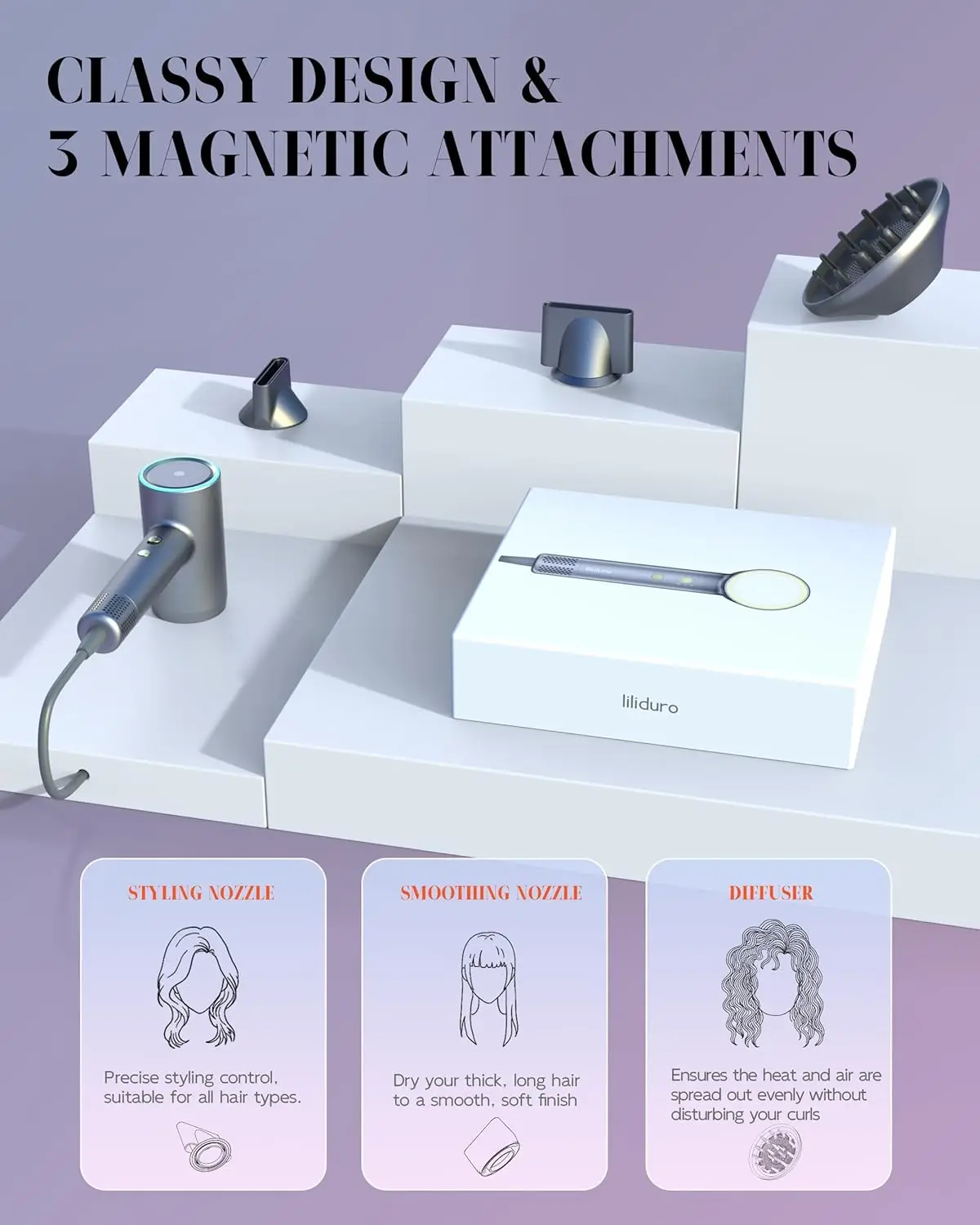 Dryer High Speed Ionic, 110000 RPM Travel Blow Dryer Quiet Intelligent Heat Control Fast Drying 1400W Brushless Motor with Diffu