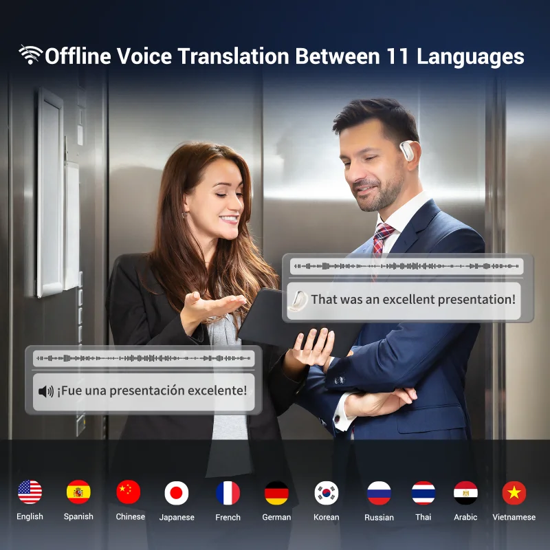 Wooask F56 Ows Translator Earbuds ,two Way Real Time 144 Languages Voice Translation Headphones, Perfect For Travel & Business, Alina Gadgets