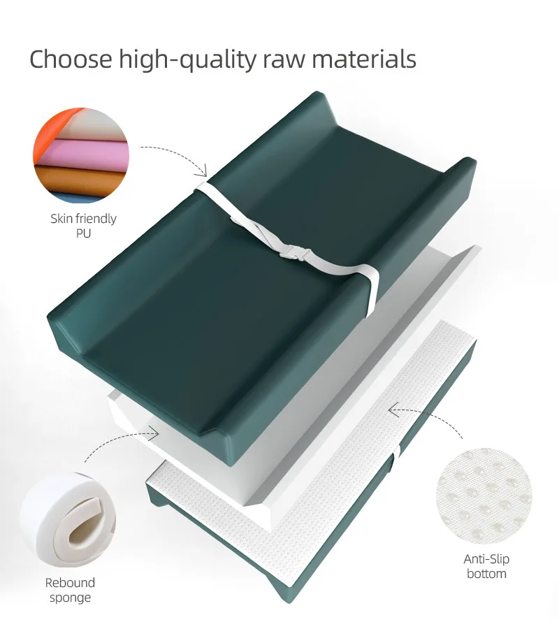 PU Leather Baby Changing Pad with Waterproof & Wipe-Clean PU Cover, Standard Size Cozy Diaper Changing Pad for Dresser and Table