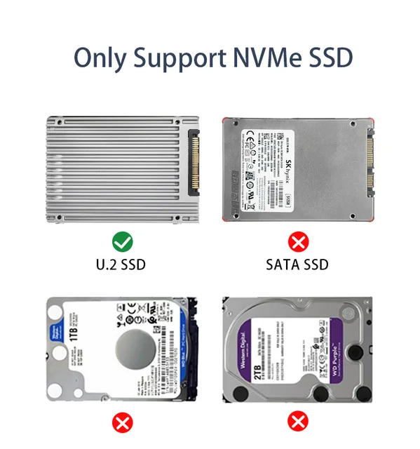 Sff Ssd 2X SFF-8639 SSD To PCI Express Gen X8 Card