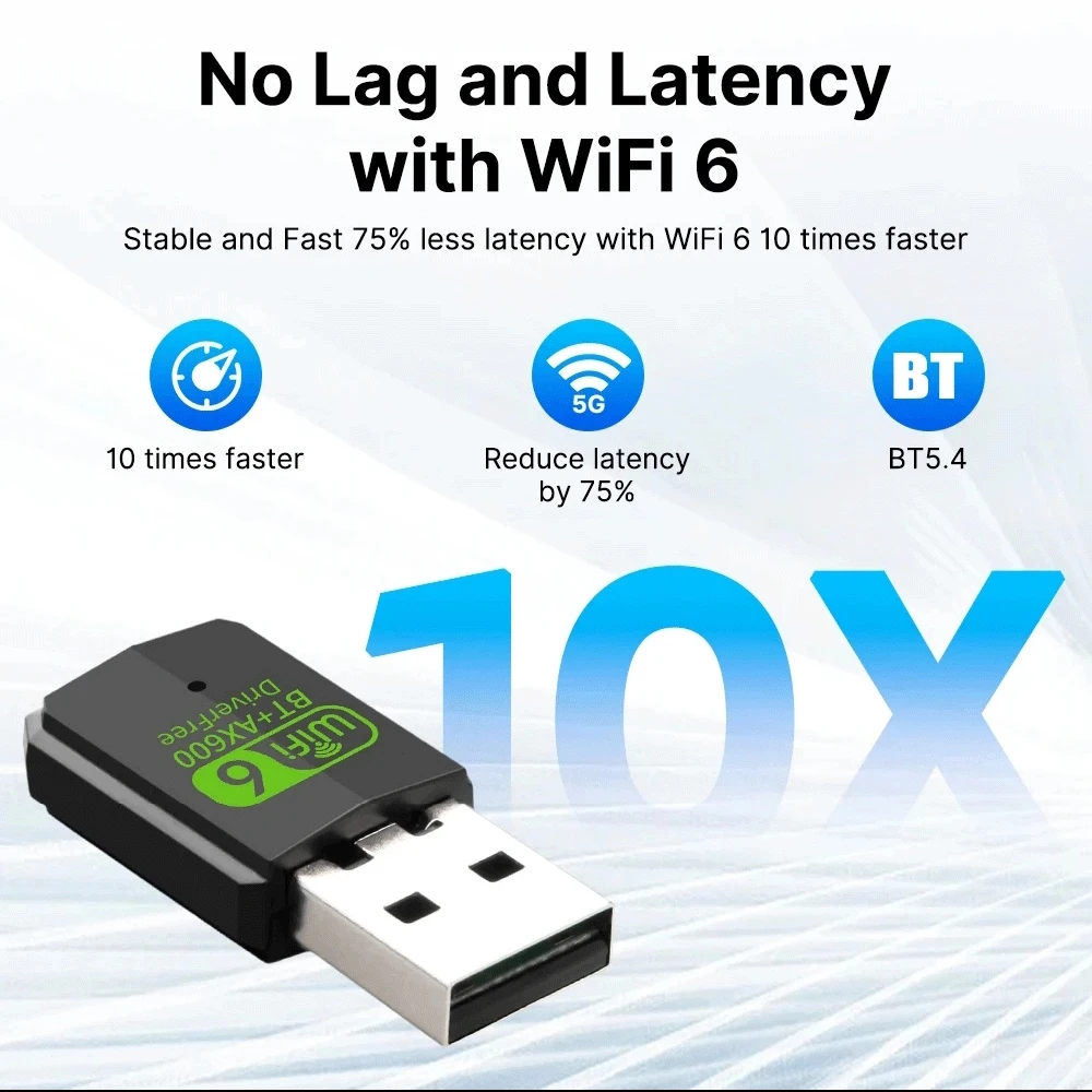 AX600 Bluetooth 5.4 USB WiFi 6 어댑터 2in1 동글 듀얼 밴드 2.4G 및 5GHz 네트워크 카드 Windows 10/11 용 무선 수신기