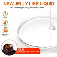 Gel Nail Polish Remover, Quick & Easy Polish Remover In 2-3 Minutes, No Need Soaking Or Wrapping - 0.51oz 2