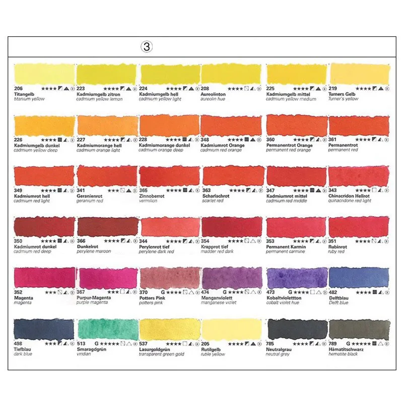 Schmincke 1ml/2ml Blue/Green Master Watercolor Paint Sample Handmade Professional Water Color Paint for Painting Art Supplies watercolor painting set watercolor paint watercolor pigment
