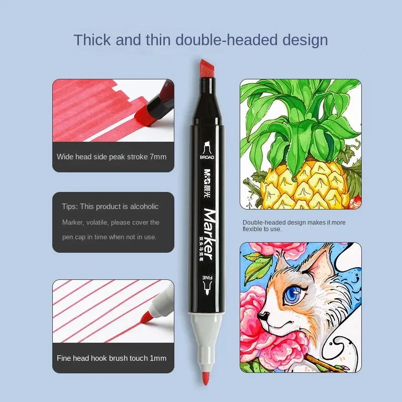 Texpen Dalo Textile Marker Butter Pen Large Grease Pen Textile Marker Anti  Bleaching Pen Grease Pen 87g - AliExpress
