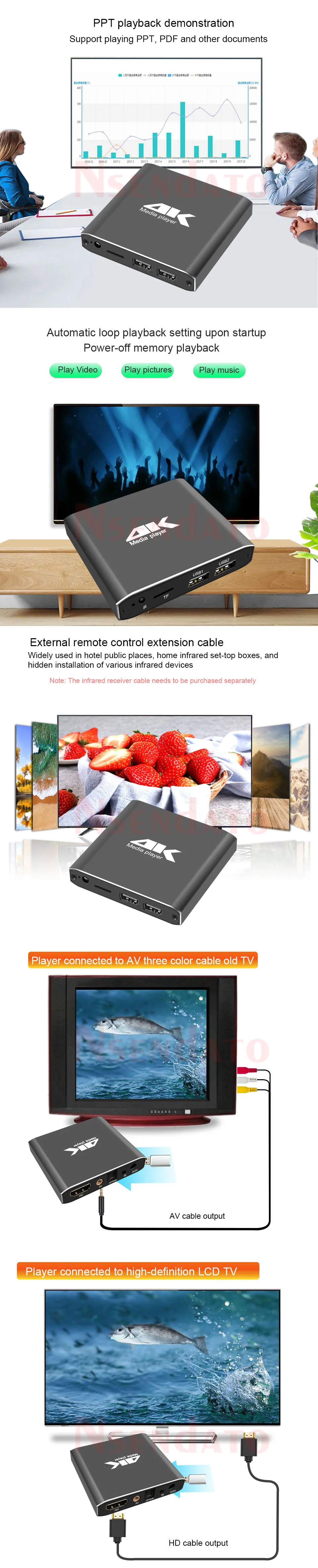 4K H.265 Advertising HD Media Player Mini 1080P Full HD MP4 Video MultiMedia HDD