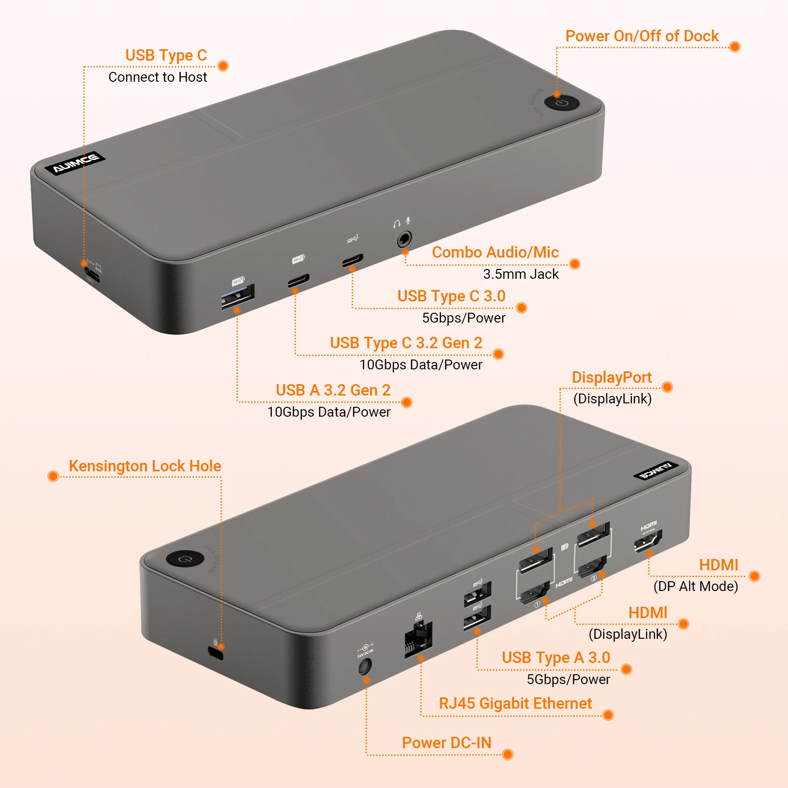 Displaylinkトリプルモニタードッキングステーション、USB c