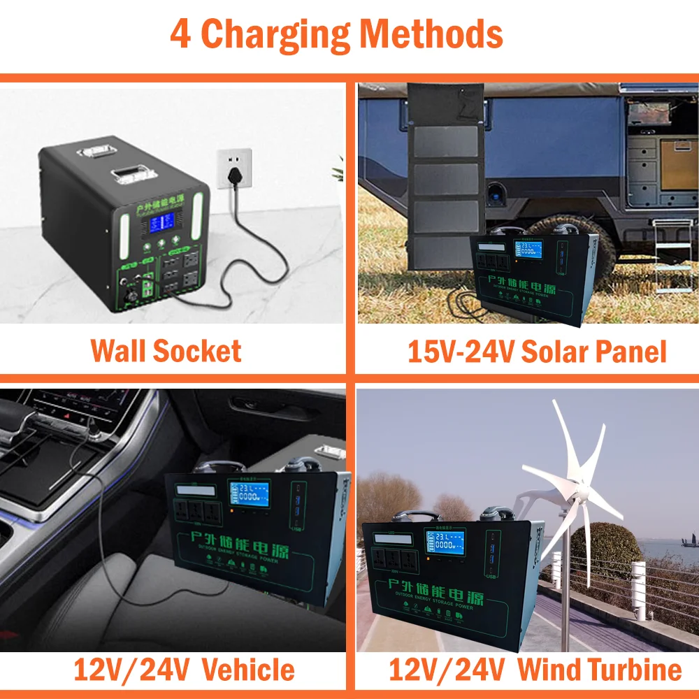 FOSSiBOT F2400 Portable Power Station, 2048Wh LiFePO4 Battery 2400W Output  Solar Generator, 3xAC RV Car USB Type-C QC3.0 PD - AliExpress