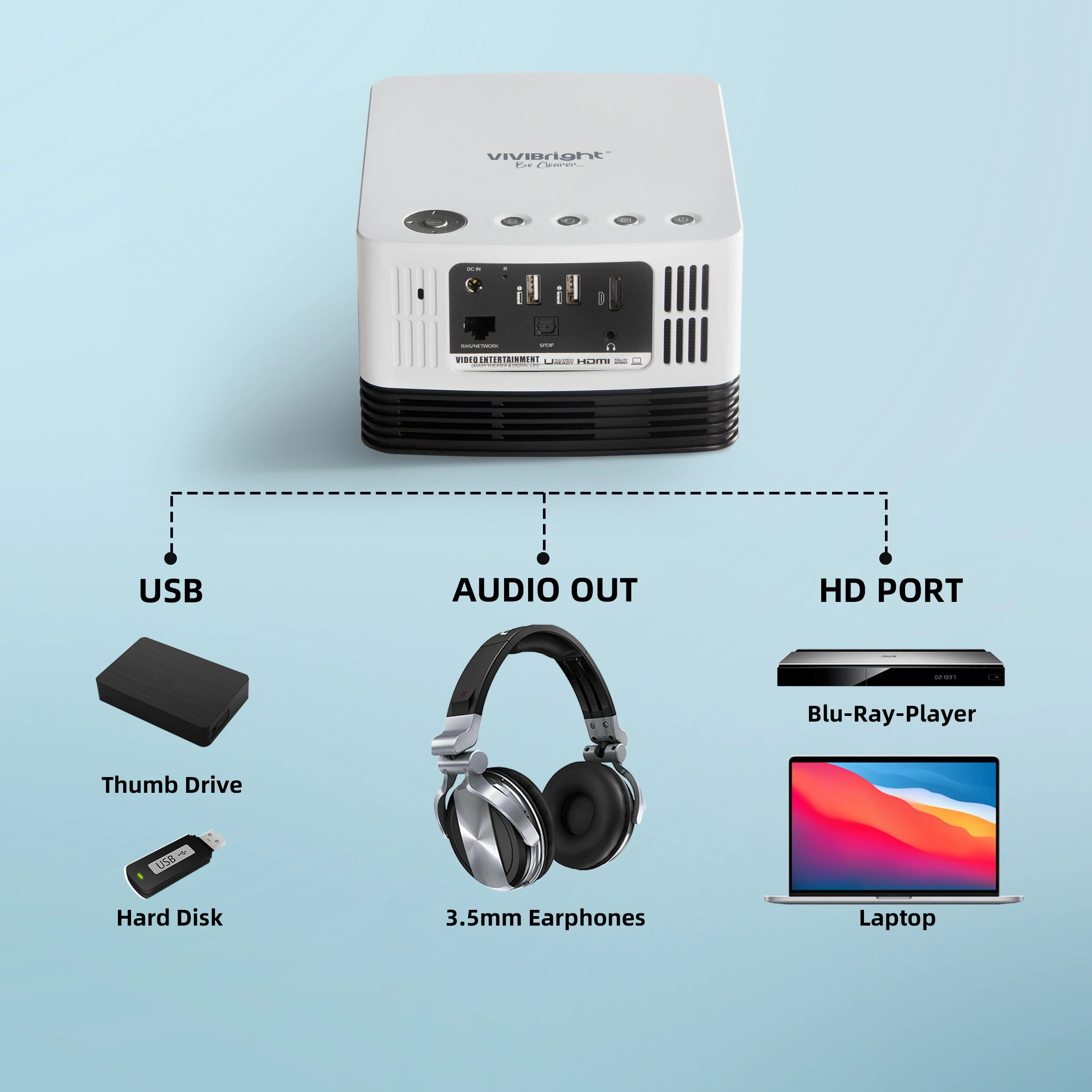 Android Projector 4K 1080P Mini Portable Projector for Meeting Room Home Theater Entertainment