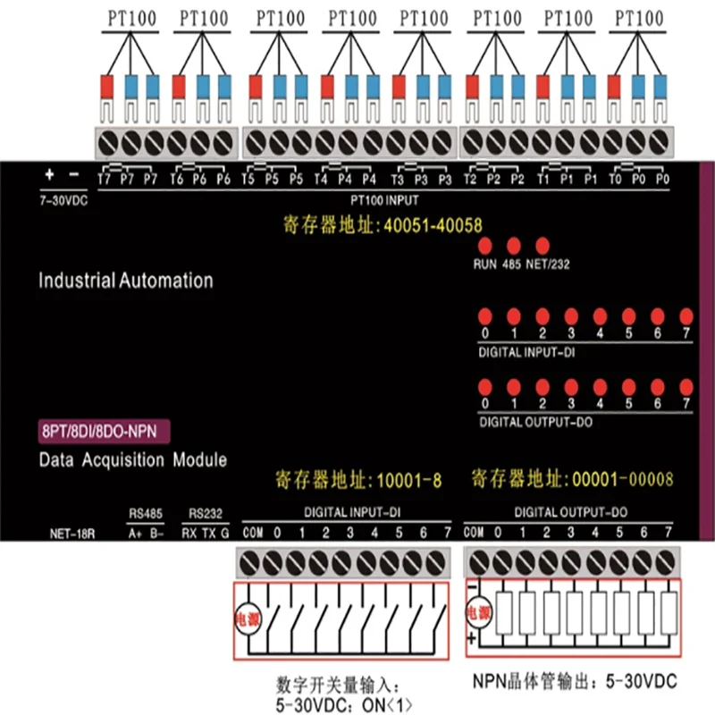 

TCP-518R 8-channel PT100 temperature acquisition 8DI digital input 8-channel DO NPN transistor output IO module