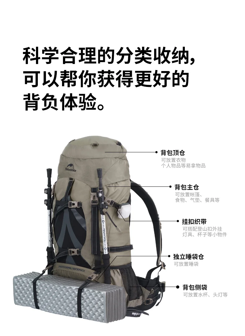 3 day travel in 26l backpack Vantage™ 26L Endless Promise® Everyday Adventure Daypack