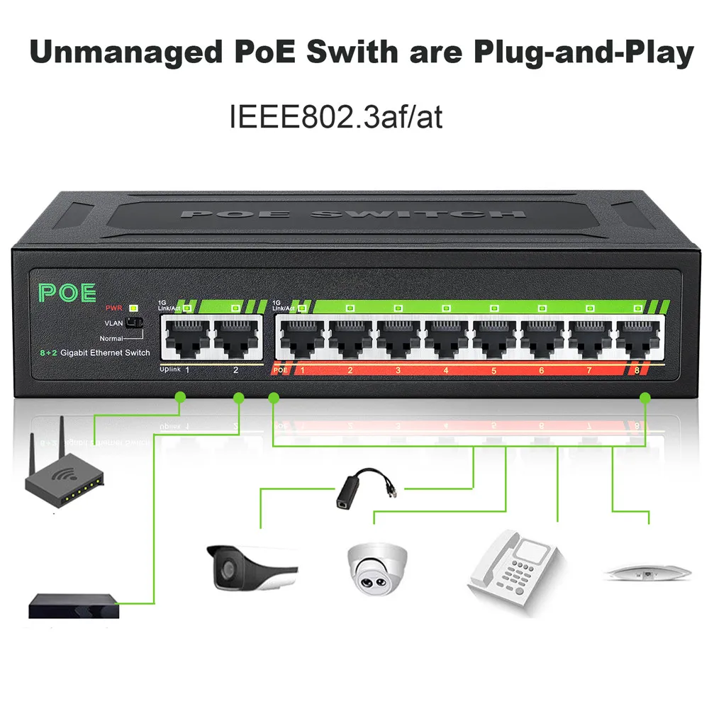 Gigabit Switch 8 Port 10/100/1000Mbps POE Switch 2 Port 1000Mbps Uplink Ethernet Switch 52V 120W Bulit-in Power Supply with VLAN