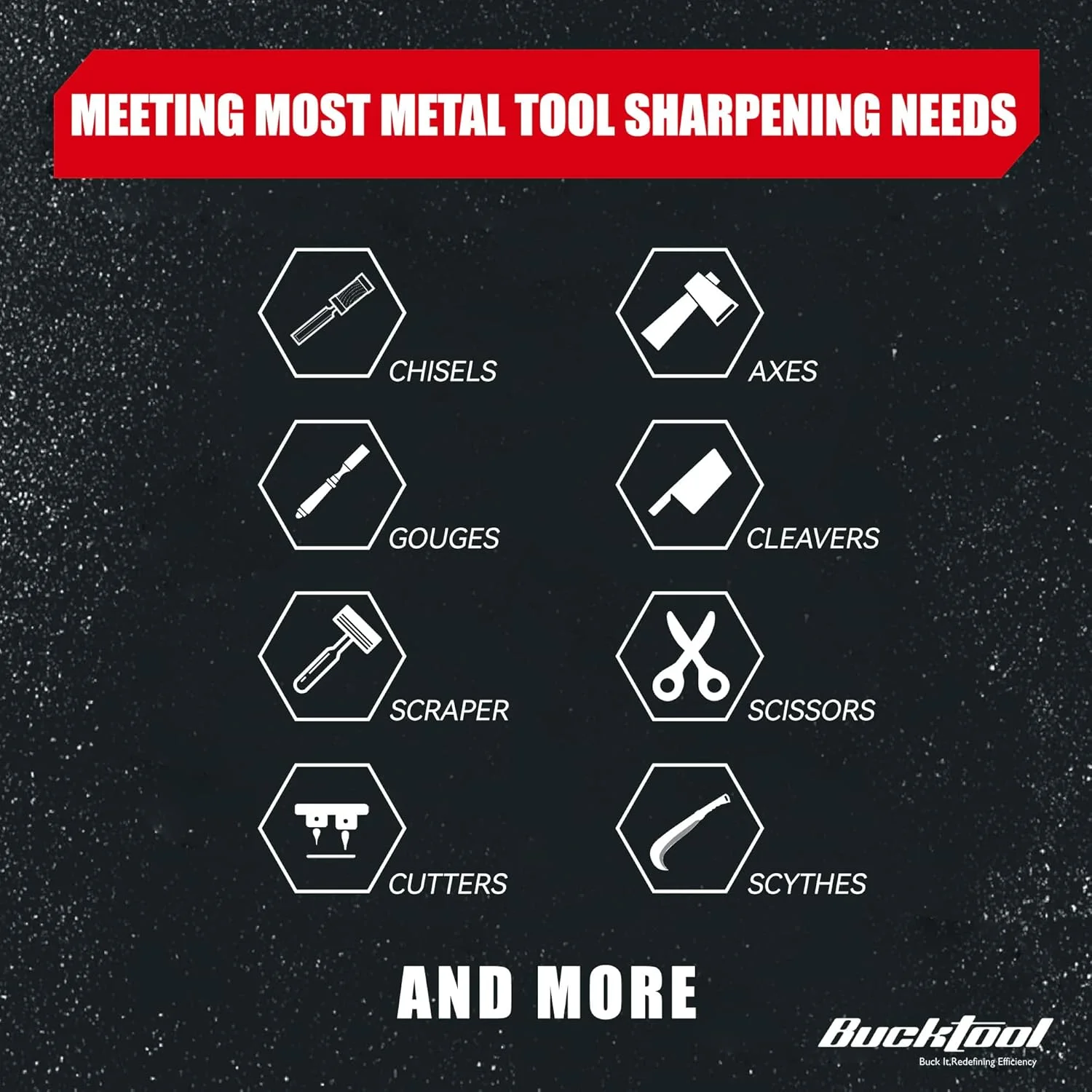 10-Inch Variable Speed Wet Sharpening System, 1.2-Amp Two-Direction Water Cooled Wet Stone Grinder 90-160RPM, Wet Bench Grinder