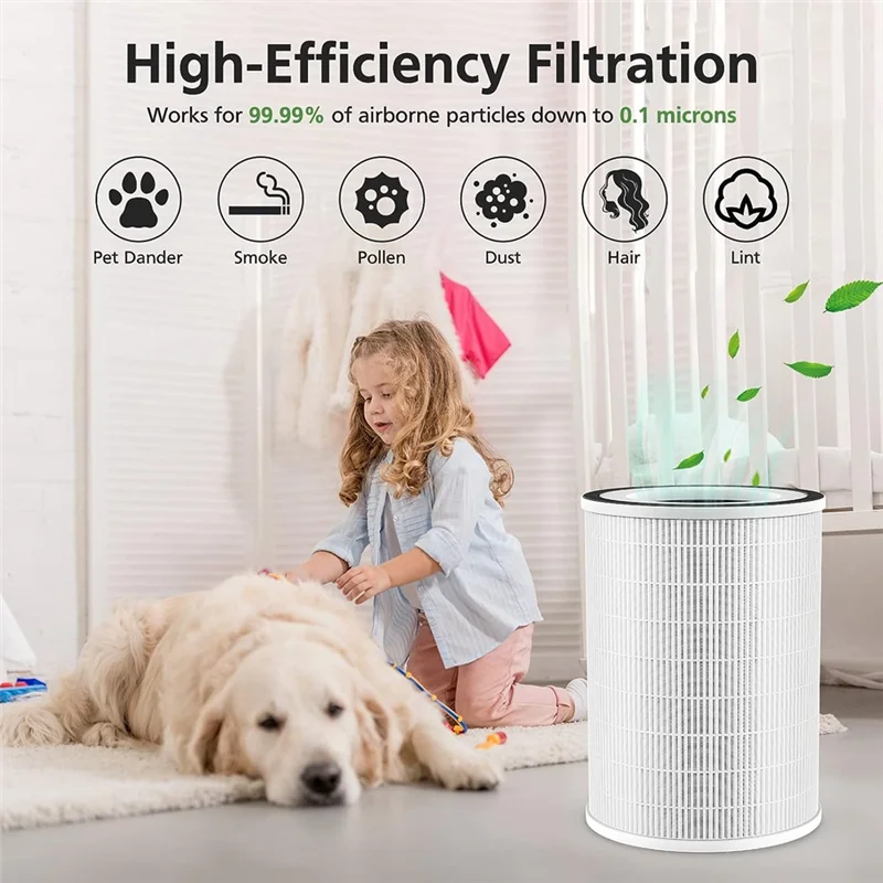 Lot De 2 Filtres HEPA IAmoy Pour Purificateurs Afloia KILO/MIRO/MORENTO - Système 3 Étapes