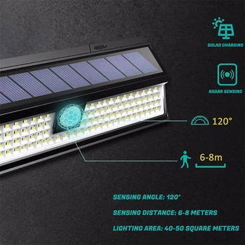 118 LED Solar Wall Lamp PIR Motion Sensor Outdoor Security Lamp 3models Outdoor Garden Courtyard Waterproof Led Wall Light 5