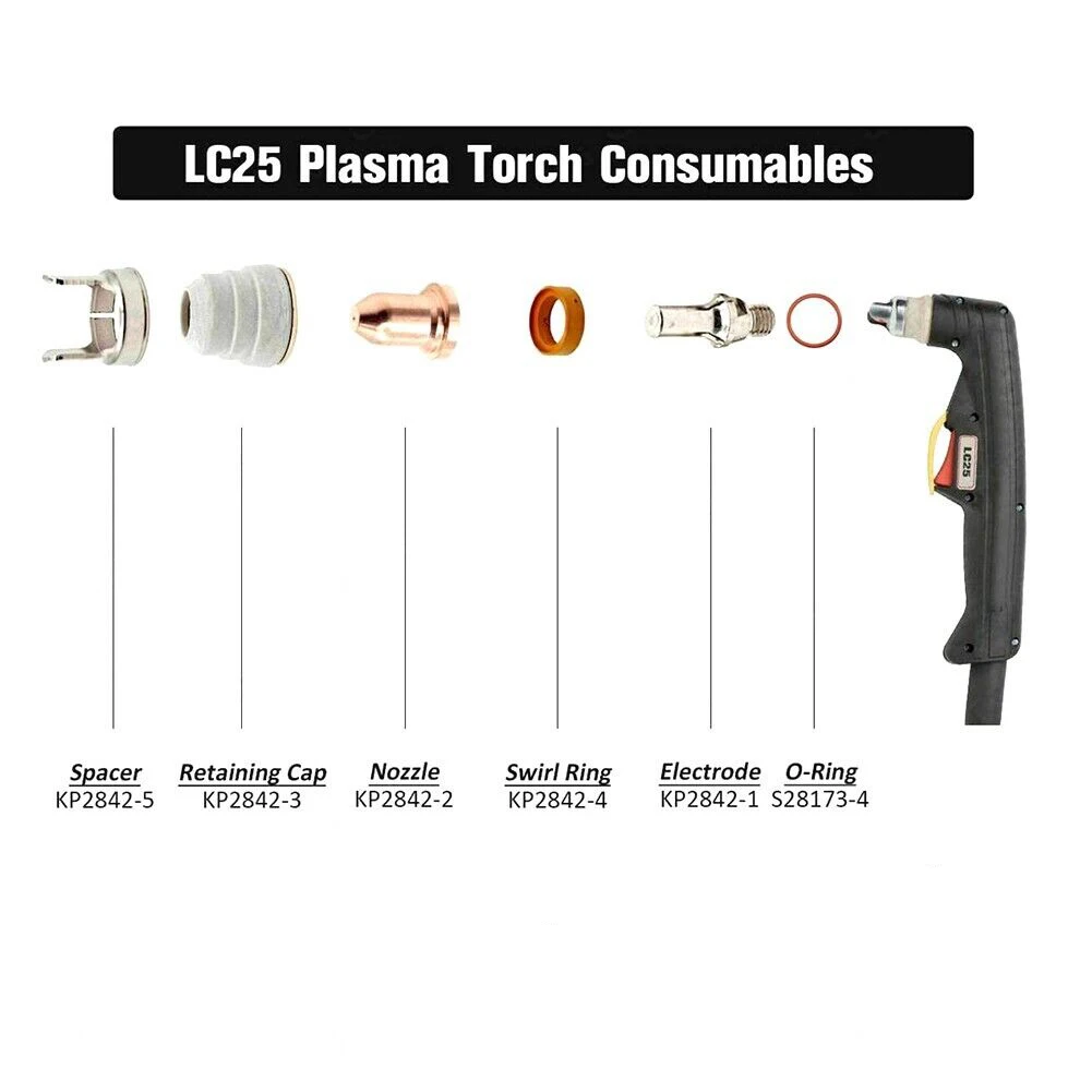 S0519bc60dcd04b8f8a3f12a580ae9