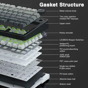 AULA F75 Pro Gasket Mounted Wireless Gaming Mechanical Keyboard RGB Customized 75% Layout Side-engraving PBT Keycaps 3