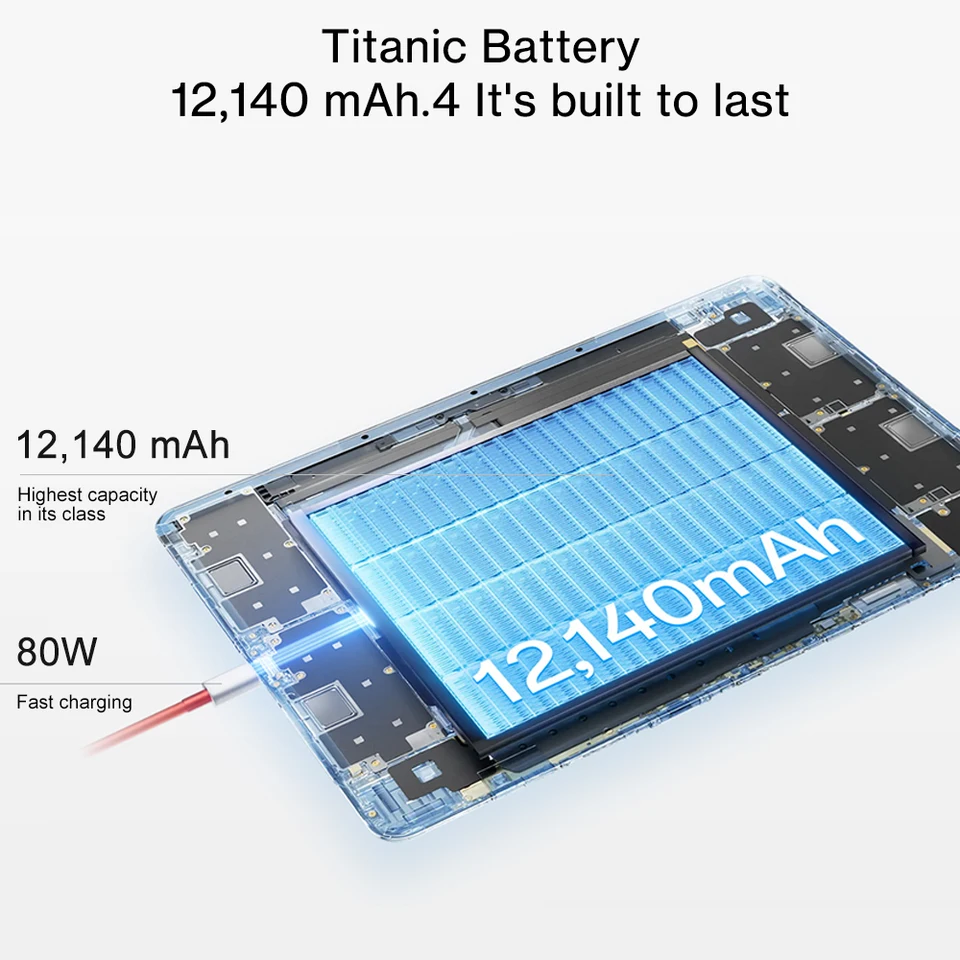 S051b881a0d7141a896d80b759a67a