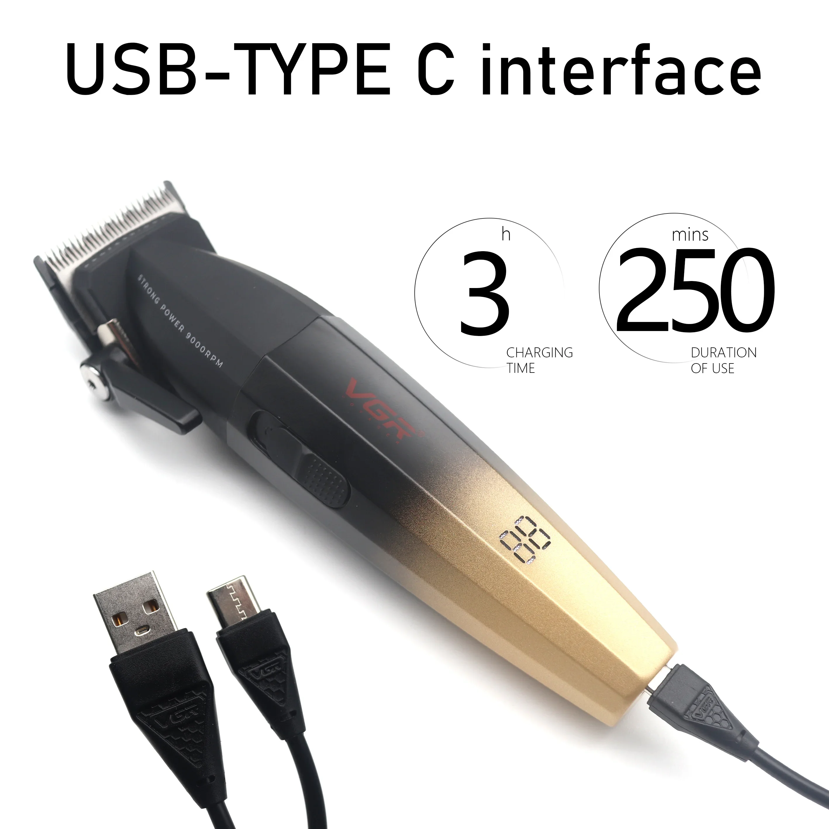 dsc-products