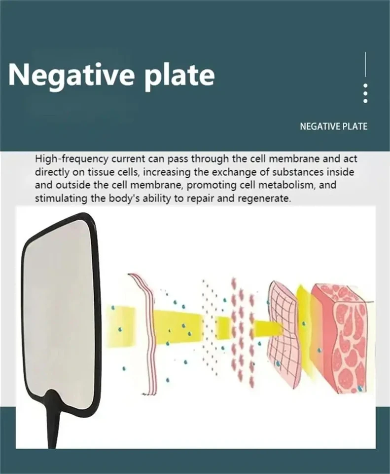 インディバ 高周波 448khz RET CET RF 低周波 ラジオ波 インディバ