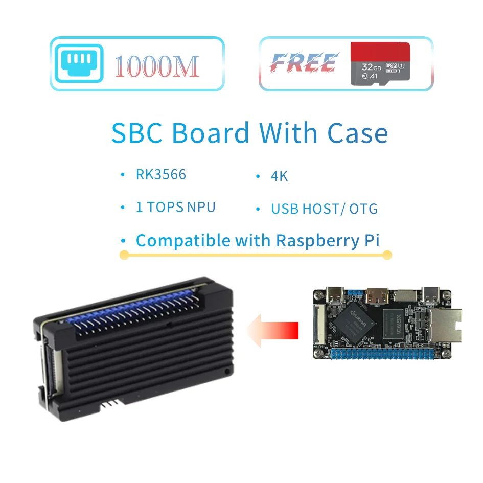 Scheda Madre Nas Con Cpu Porta Gigabite Mipi Csi Dsi Usb Otg Host 4K Decodifica Mini-Hdmi Mini Scheda Computer Per Raspberry Pi Zero