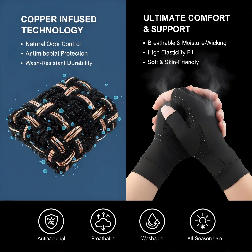 Fingerless Arthritis Relief Gloves - Compression Hand Support & Wrist Brace
