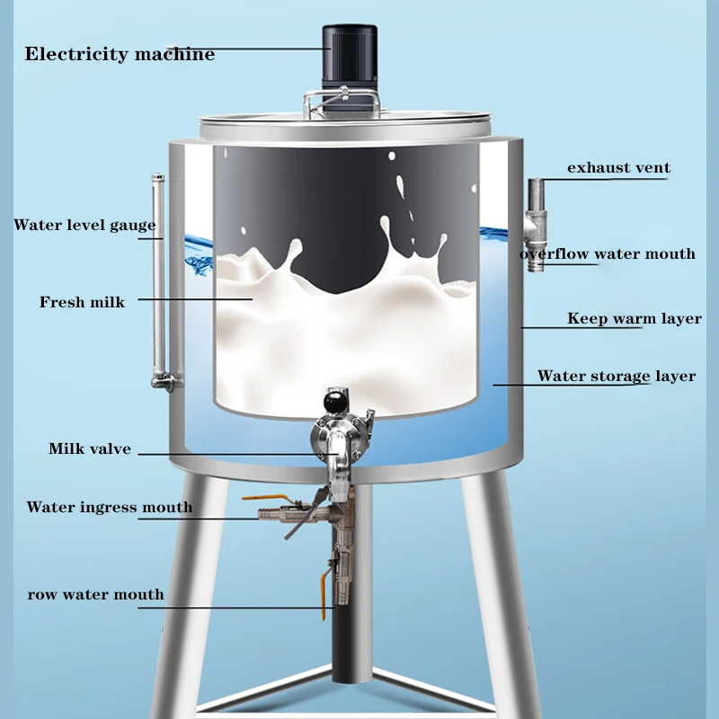 W pełni automatyczna maszyna do pasteryzacji jogurtu pasteryzacji ekwipmen wysokotemperaturowy garnek parowy sokowirówka mleka 50L