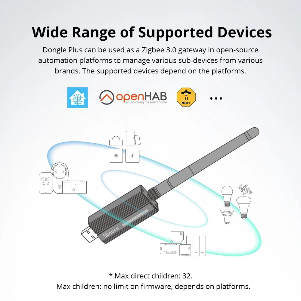 SONOFF-Dongle USB universel Zigbee Dongle-E 3.0, passerelle Zigequation via ZHA ou Zigbee2MQTT, prise en charge SONOFF ZBMINI S26ZBR2 SNZB