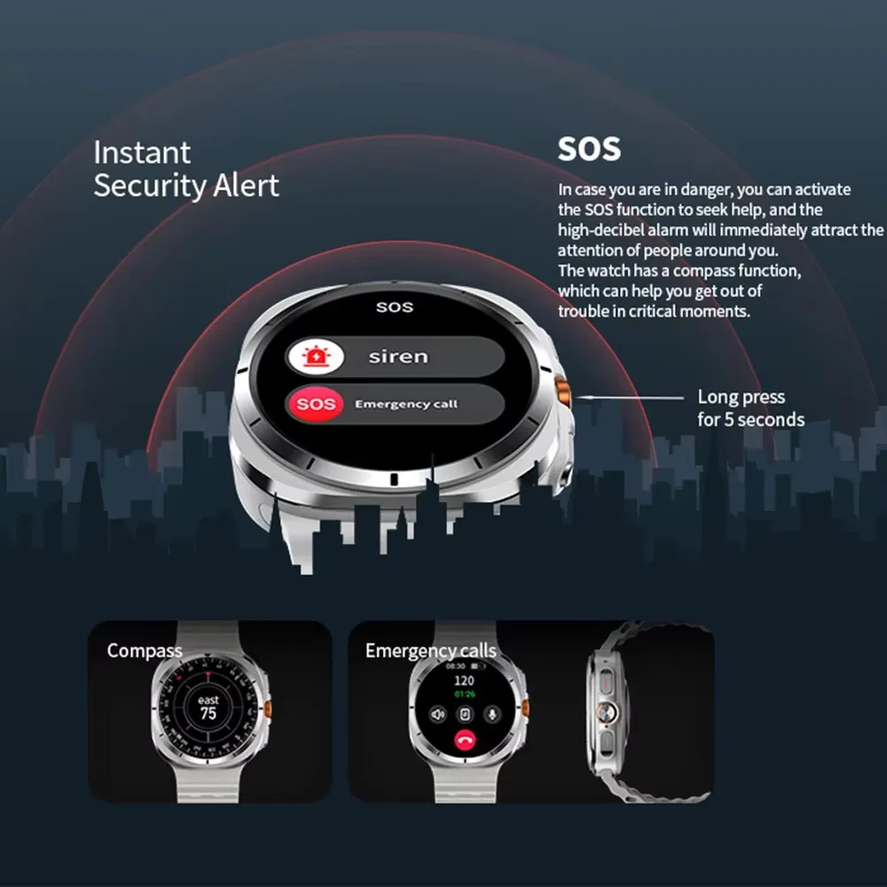 GPS New  Watch 7 Ultra 47mm Smart Watch IP68 Waterproof Bluetooth Call Compass Smartwatch for Men Women 1.43" AMOLED Screen SpO2 4
